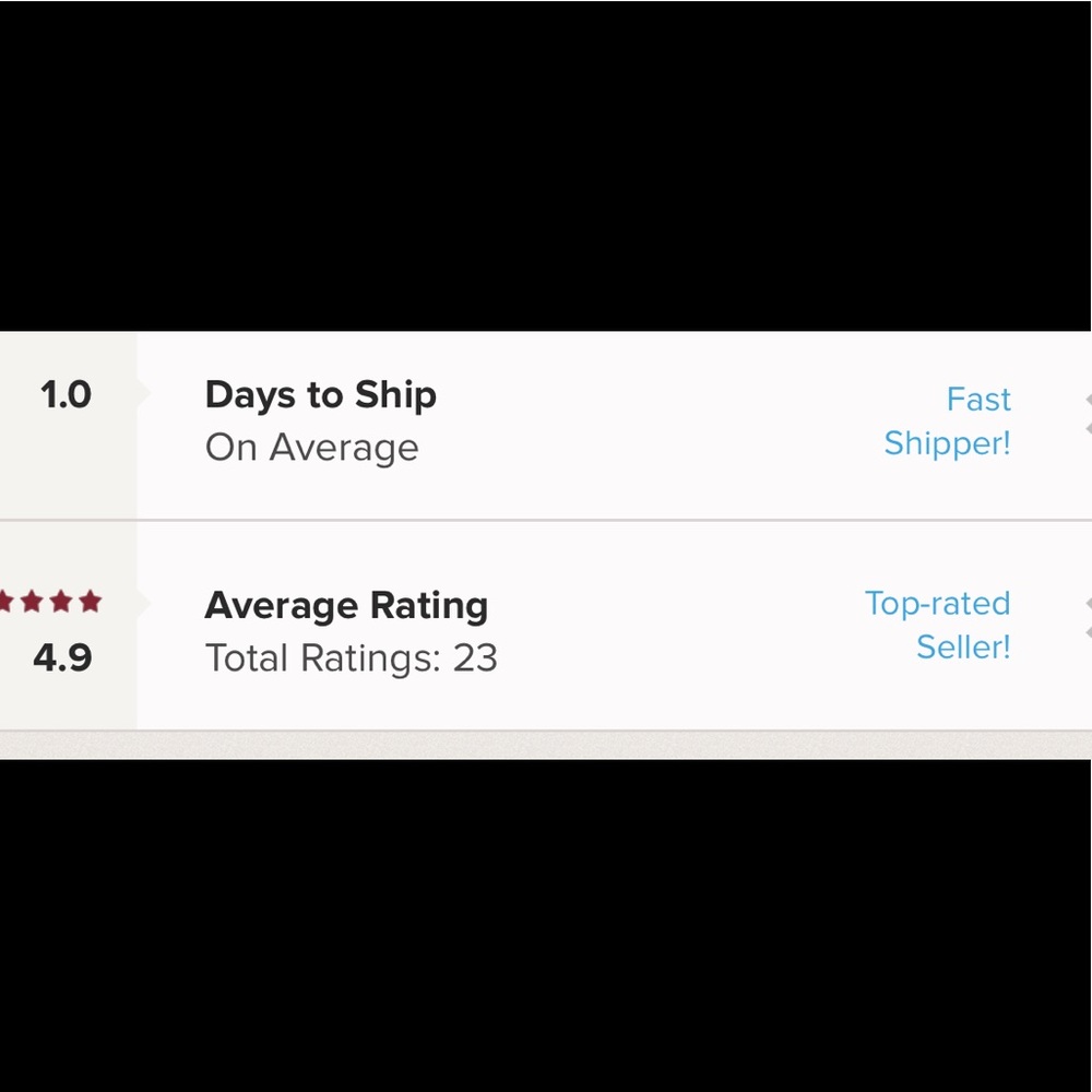 Fast Shipper Great Rating